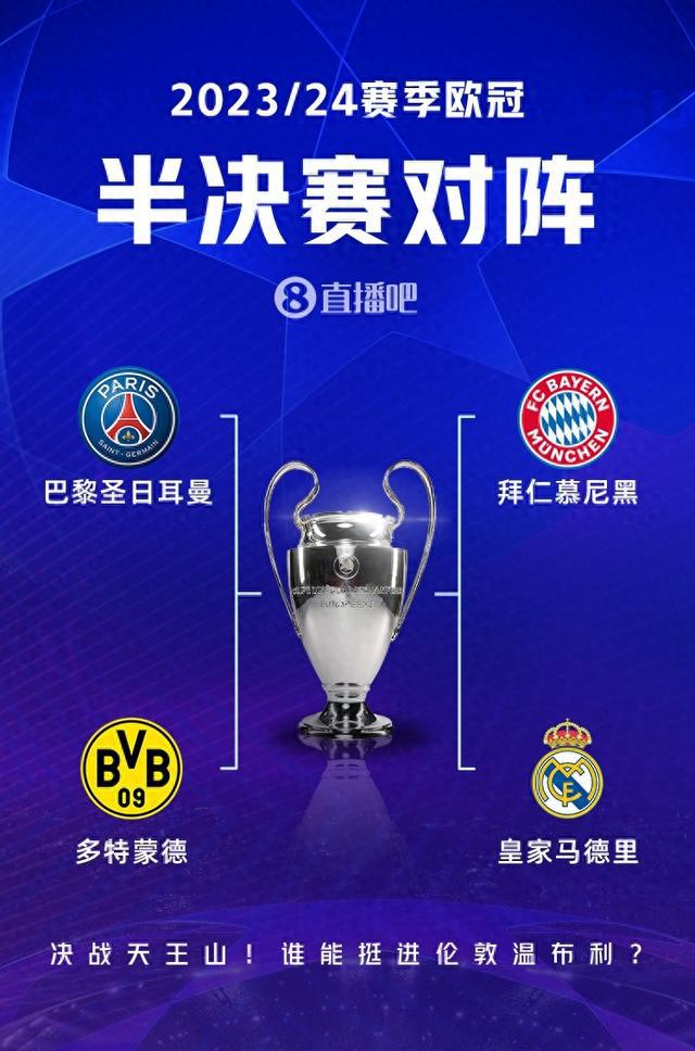训练与