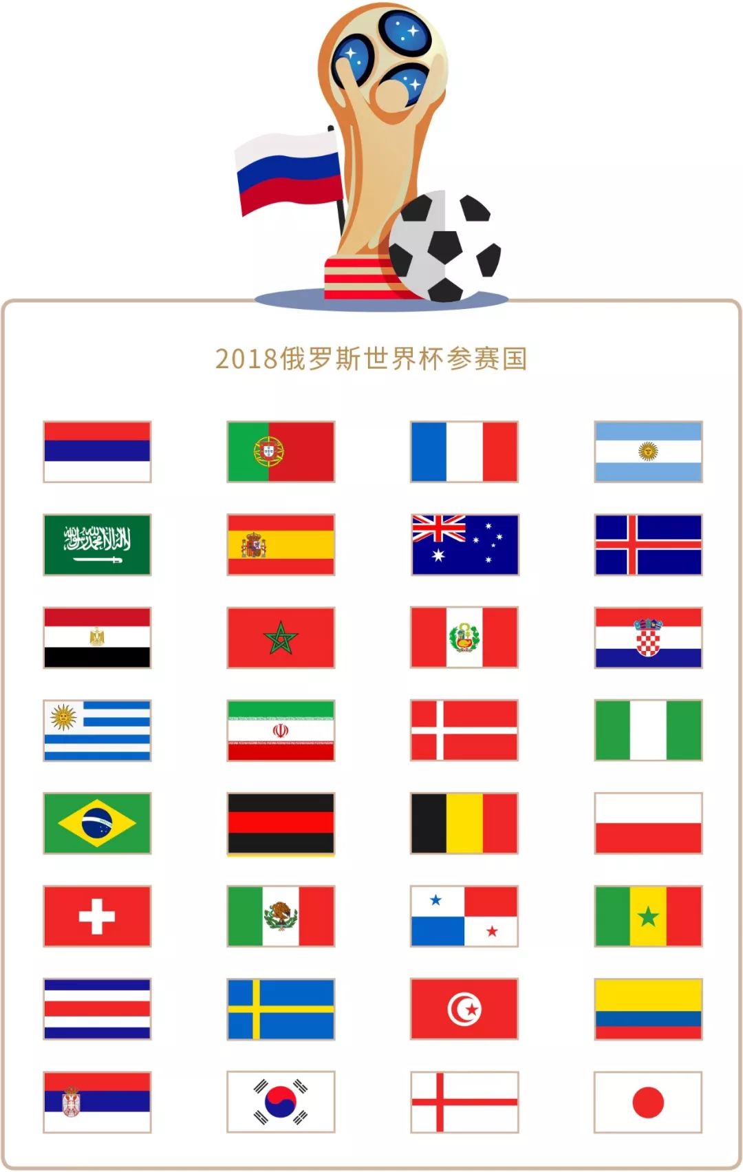 视的因